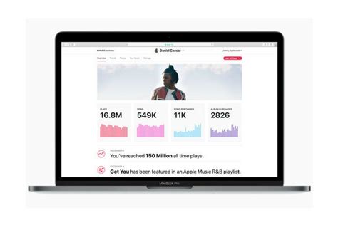 Apple Music for Artists Gives Musicians Analytics To Track Hits And Misses | Beebom