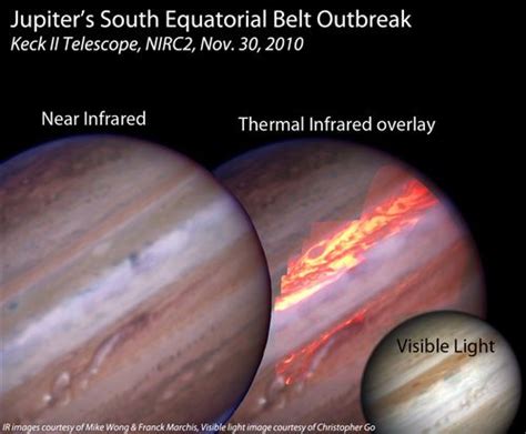 What is the Temperature of Jupiter? | Space