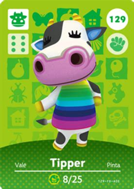 Tipper - Nookipedia, the Animal Crossing wiki