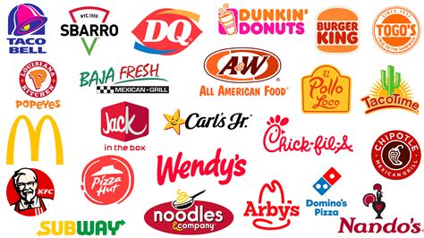Food Logos And Names