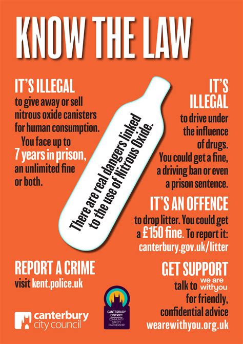 Posters warn nitrous oxide users to be aware of the law - Canterbury ...