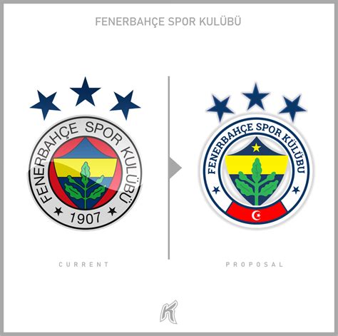 Fenerbahçe SK Logo Redesign