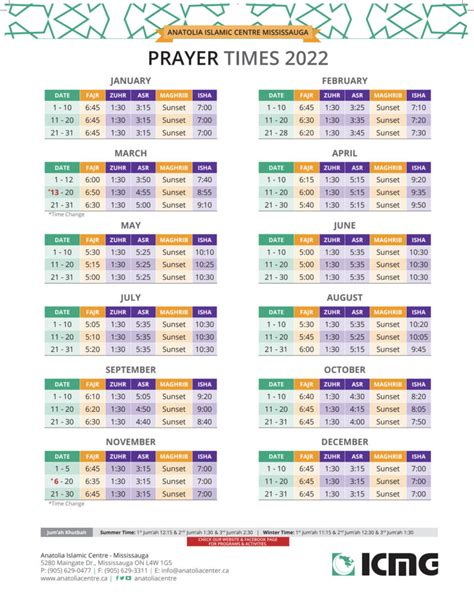 Yearly Prayer Times 2024 - Kalie Ethelda