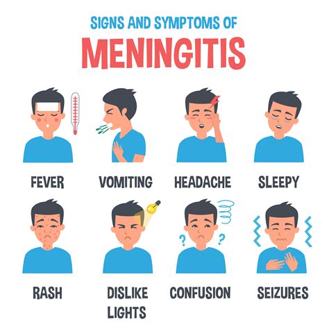 Oakland County on alert after fatal meningitis case in Rochester Hills ...