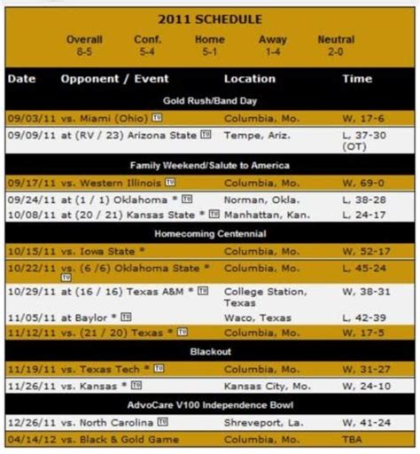 The Bridal Solution: TBS Tip: Mizzou Football Schedule