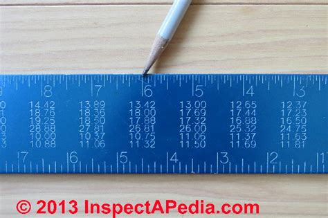 Roof Measurements Using a Framing Square & Table How are roof rise, run, area or slope measured ...