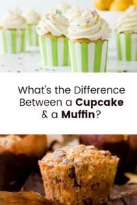 Muffins vs Cupcakes - Cupcake Project