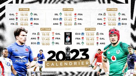 Tournoi des Six Nations 2023 : Le calendrier dévoilé