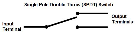 Single Pole Triple Throw Switch Schematic