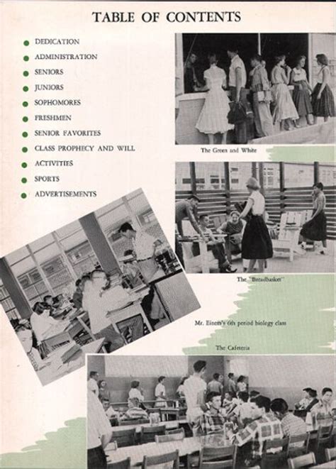 Explore 1957 Melbourne High School Yearbook, Melbourne FL - Classmates