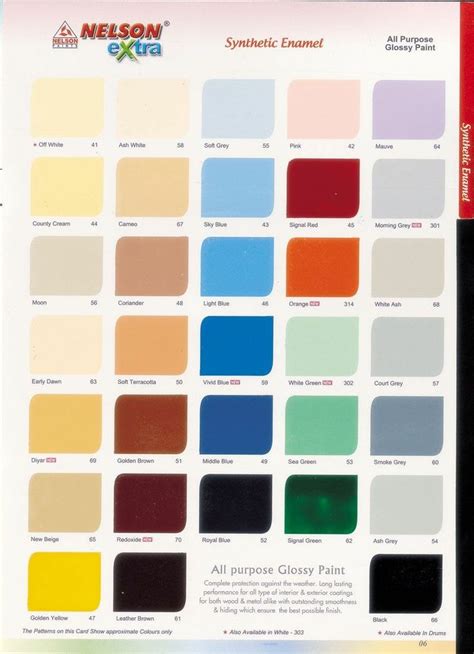 Asian Paints Color Shade For Interior Walls | Psoriasisguru.com