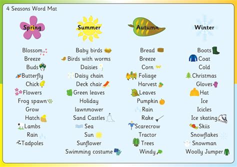 Four Seasons Word Mat | Free Early Years & Primary Teaching Resources ...