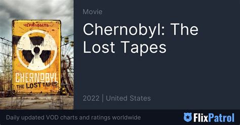 Chernobyl: The Lost Tapes Social Media • FlixPatrol