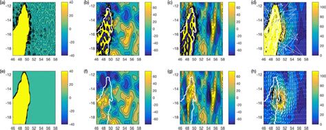 Example of geostrophic wind forcing diagnosed from Cascade data for a... | Download Scientific ...