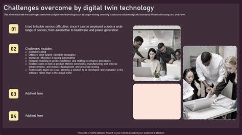 Challenges Overcome By Digital Twin Technology Ppt PowerPoint ...