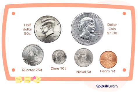 What are Dimes? Definition, Examples, Nickel, Pennies, Facts