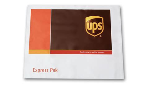 UPS Boxes for WooCommerce Shipping