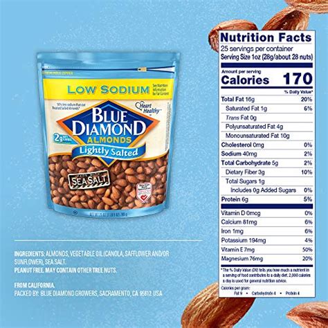 Blue Diamond Almonds Low Sodium Lightly Salted Snack Nuts, 25 Oz Resealable Bag (Pack of 1 ...