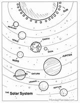 Free Printable Coloring Pages Solar System sketch template