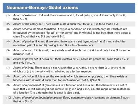 Set theory - The Neumann-Bernays-Gödel axioms | Britannica.com