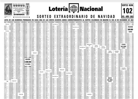 Comprobar premios lista lotería | Lista oficial de premios del sorteo ...