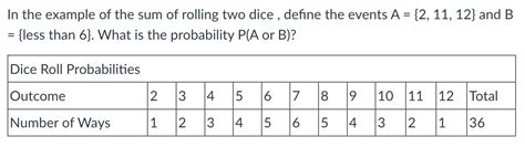 Solved In the example of the sum of rolling two dice, define | Chegg.com