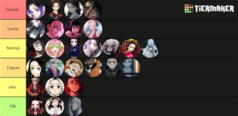 Demon Slayer Waifu TIER LIST BEST GIRL OF Kimetsu no Yaiba A Tier List ...