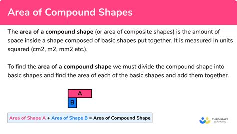 area of compound shapes worksheet - area of compound shapes composite shapes worksheets - Sage ...