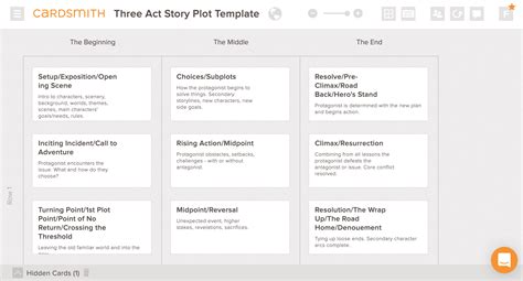 Three Act Story Template - Cardsmith