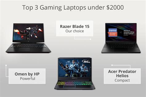 7 Best Gaming Laptops Under $2000 in 2024
