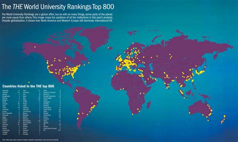 Best universities in the world revealed: THE World University Rankings 2015-2016 ~ Education Life