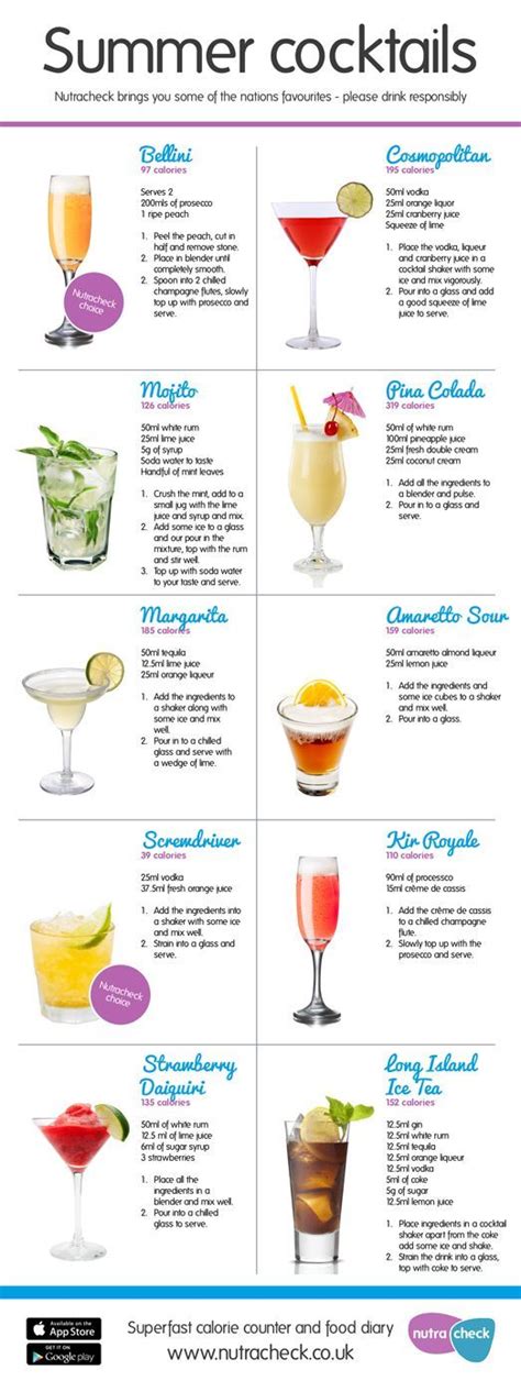 summer cocktails | Alcohol drink recipes, Drinks alcohol recipes ...