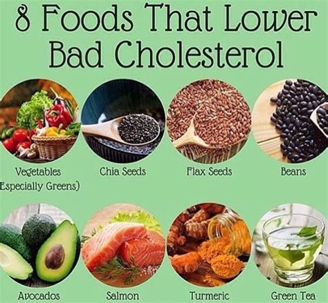 15+ Lower Your Cholesterol Diet