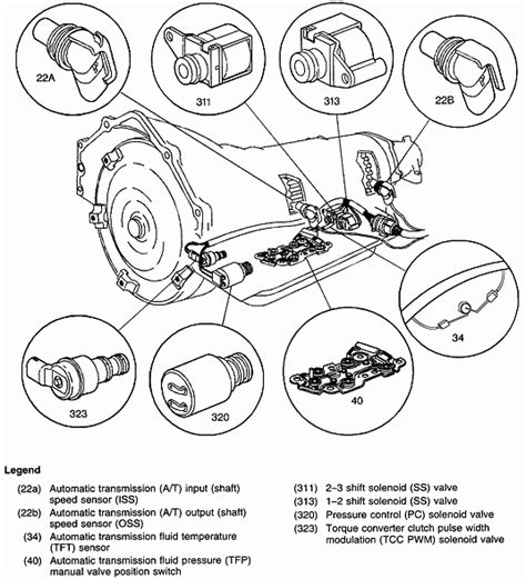 parts diagram for 4l80 e transmission | Automatic transmission, Chevy ...