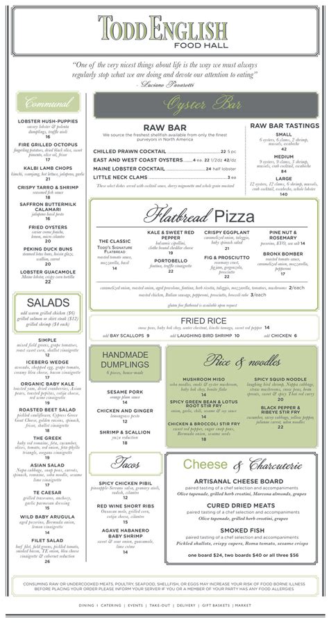 What NYC Restaurant Menus Looked Like 100 Years Ago Vs. Today