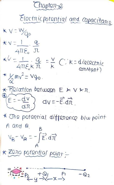 Electric Potential and Capacitance Handwritten Formula Notes for NEET ...