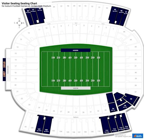 Auburn University Stadium Seating Chart - Stadium Seating Chart