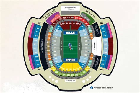 New Era Field, Orchard Park NY - Seating Chart View