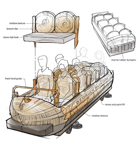 Flintsones Log Flume Vehicle – Kevin B. Primm