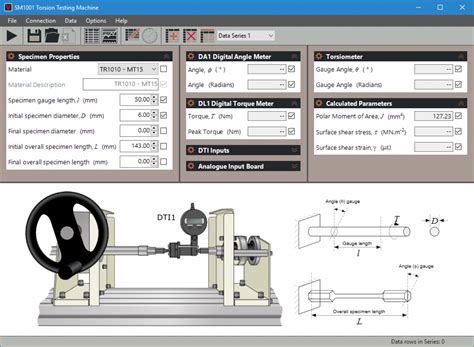 Torsion Testing Machine - LAB Midwest