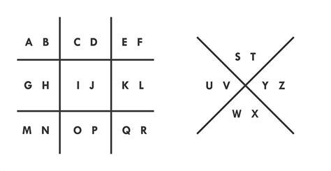 At-Home Activity: Encryption with the Pigpen Cipher | Cyber.org