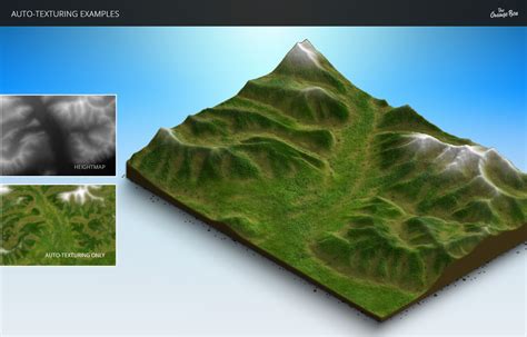 3D Map Generator - Terrain from Heightmap, Add-ons | GraphicRiver