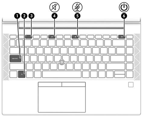 Hp Elitebook 840 Keyboard Light How To Turn On - Bangmuin Image Josh