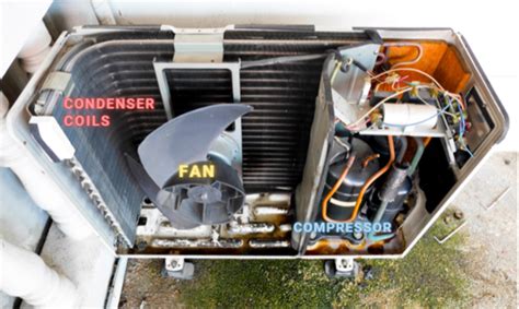 What are Condensing Units for? - Safe Air Technology