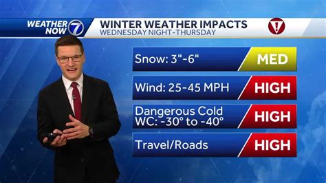 Omaha morning weather forecast for Tuesday, December 20