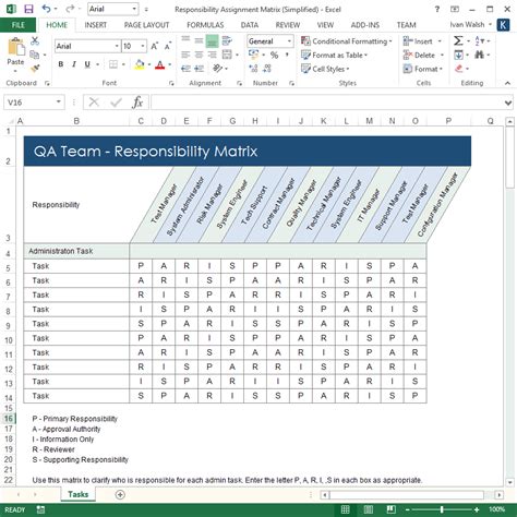 Qa Excel Template