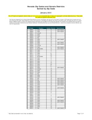 Fillable Online www.leg.state.nv.usDivisionResearchNevada Zip Codes and ...