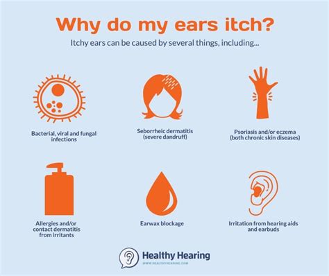 Itchy Ears - Causes, Treatments and Remedies for Ear Itchiness