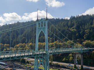 Bridges of Portland | The Official Guide to Portland