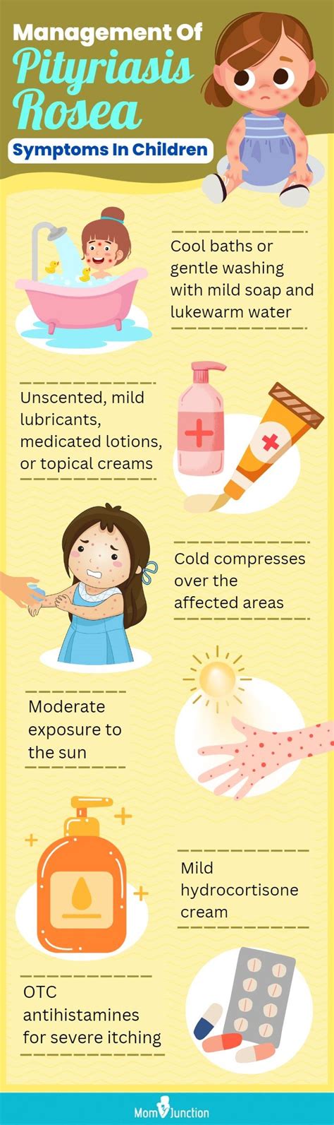 Pityriasis Rosea In Children: Symptoms, Causes And Treatment